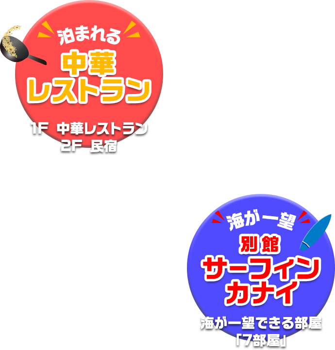 泊まれる中華レストラン 1F 中華レストラン 2F 民宿　海が一望 別館サーフィンカナイ 海が一望できる部屋「7部屋」